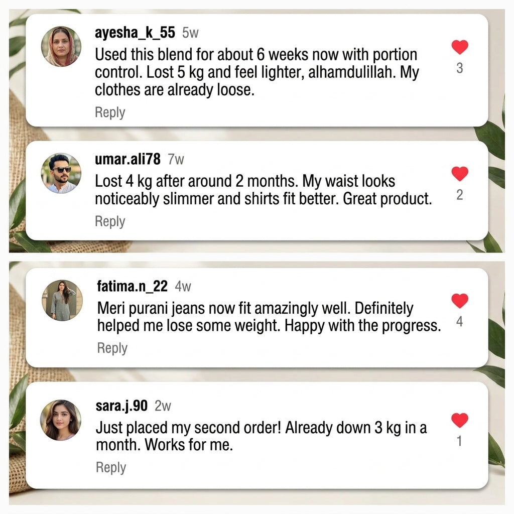 Rivayat Weight Loss Blend